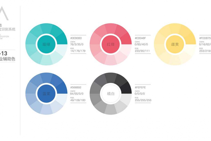 博物馆VI设计，梵顿设计