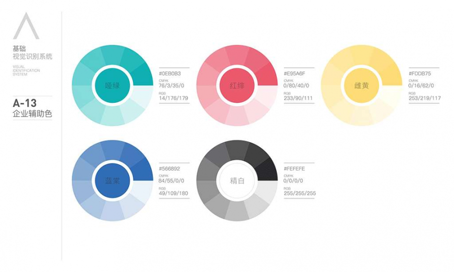 博物馆VI设计，梵顿设计