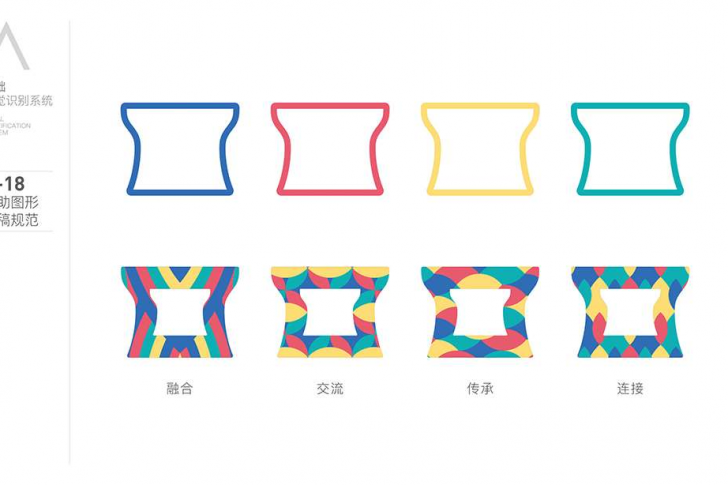 博物馆VI设计，梵顿设计